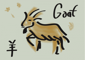 Goat 2018 Chinese Horoscope & Feng Shui Predictions